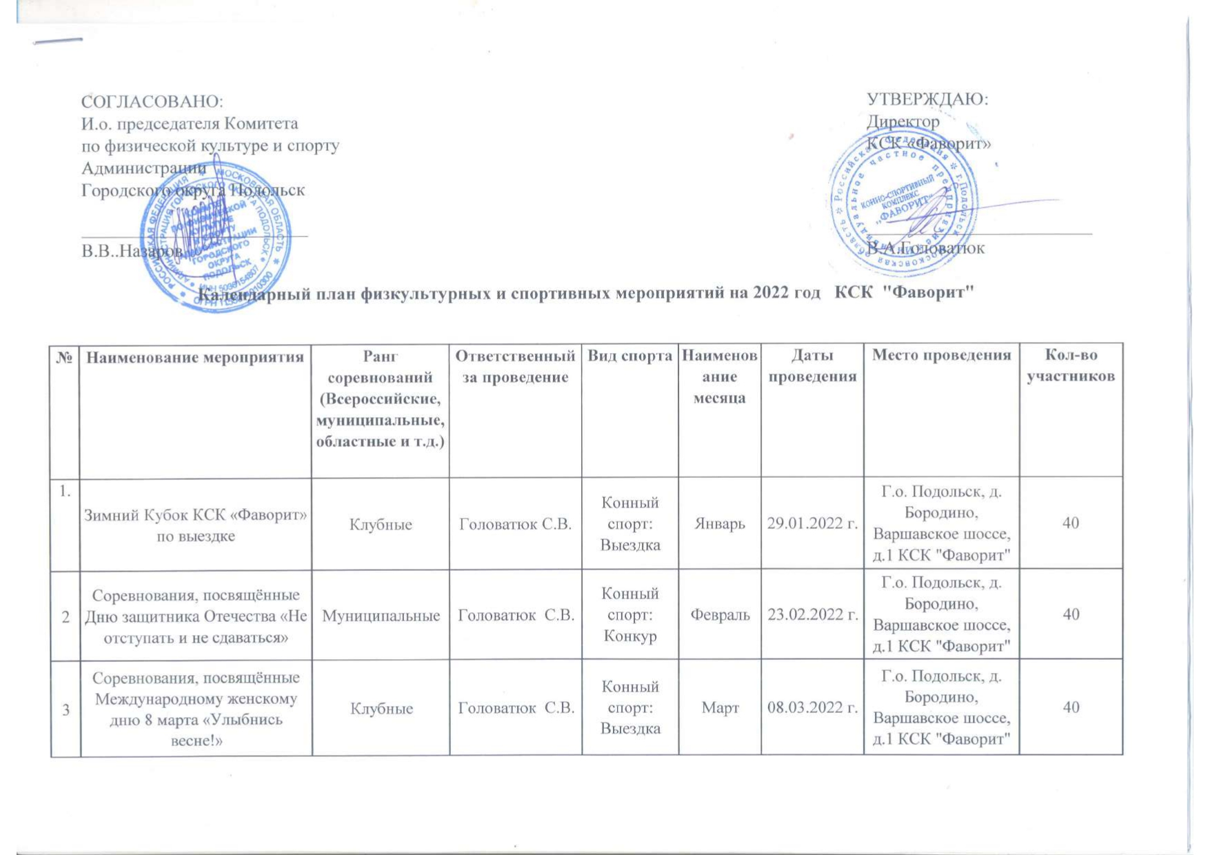 Календарь соревнований на 2022 год — Конно-спортивный клуб 